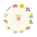 Detox-Anwendungen in deutschen Spas: Trends, Methoden und regionale Sonderspezialitäten